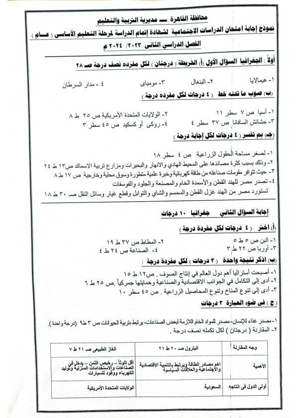 حل امتحان الدرسات الصف الثالث الاعدادي 2024 الترم الثاني محافظة القاهرة