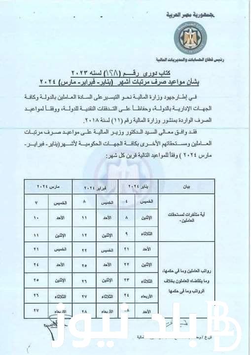 حضر جيبك قبضك علي وصول .. جدول صرف مرتبات شهر يونيو 2024 وتبكير موعد الصرف بمناسبة العيد