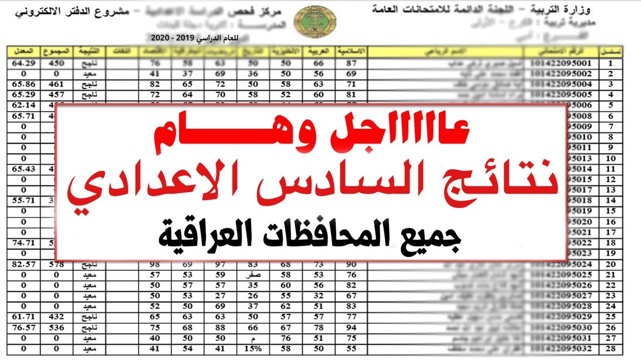 “الأن” نتائج السادس الابتدائي العراق الفصل الدراسي الثاني 2024 وطريقة الإستعلام عنها إلكترونيا