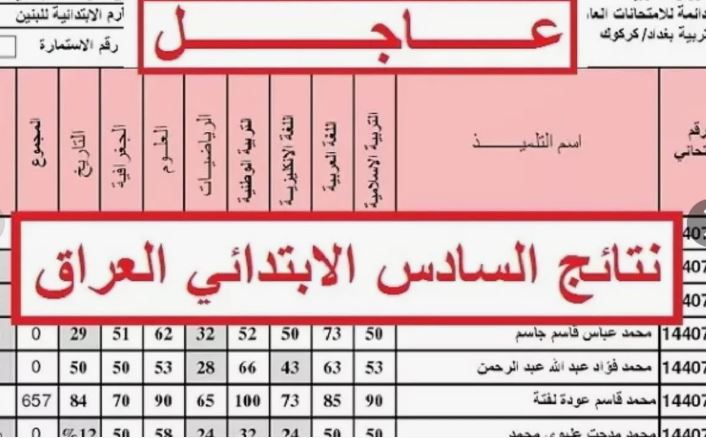 “مبروك مقدما ” نتائج السادس الابتدائي الدور الاول العراق 2024 الانبار ورابط الحصول عليها