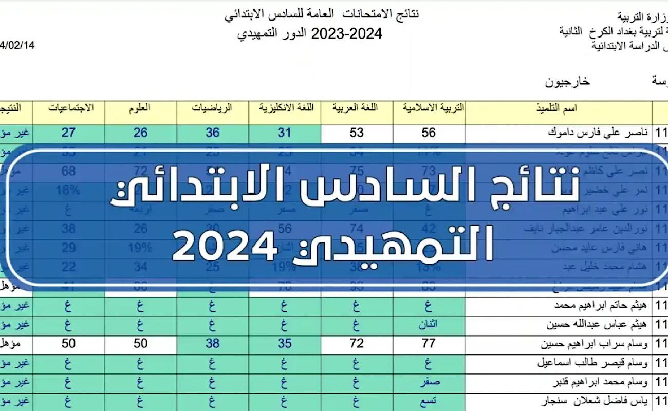 ” مُتاحة الآن بالاسم” نتائج السادس ابتدائي pdf دور اول 2024 عبر موقع وزارة التربية العراقية