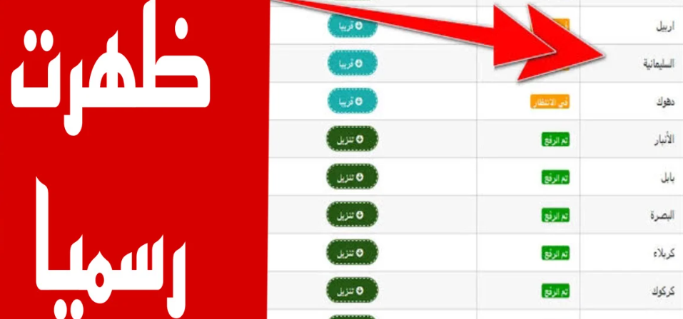 ” تم الرفع ” رابط موقع نتائجنا 2024 results.mlazemna.com نتائج السادس الابتدائي العراق pdf
