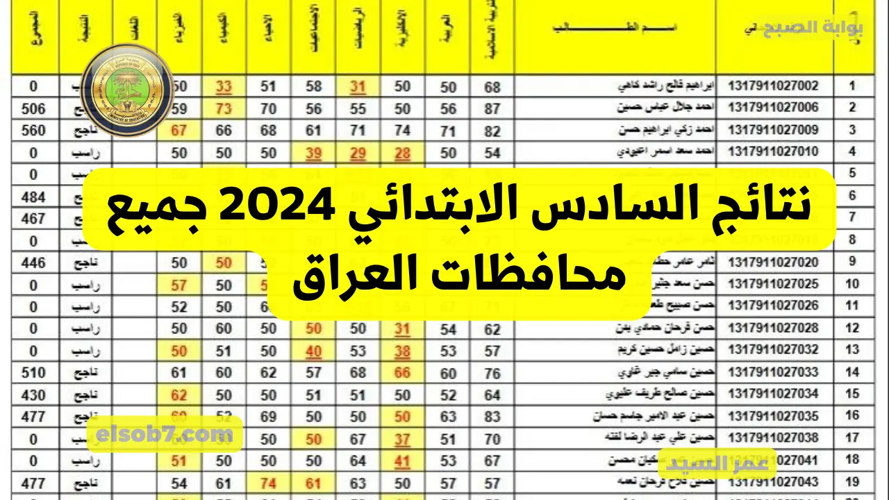 ظهور رابط تحميل نتائج السادس الابتدائي الدور الاول 2024 العراق بالأسم من خلال موقع نتائجنا