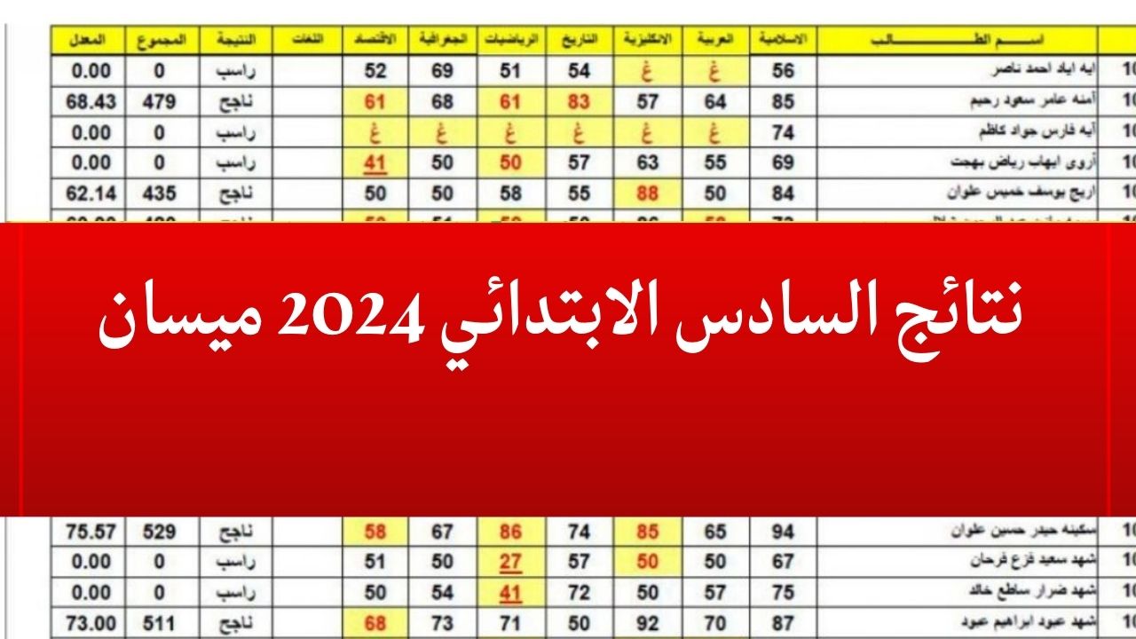 “ظهرت الان” نتائج السادس الابتدائي الدور الاول 2024 ميسان ونسبة النجاح المتوقعة في جميع المواد وخطوات الحصول على النتيجة