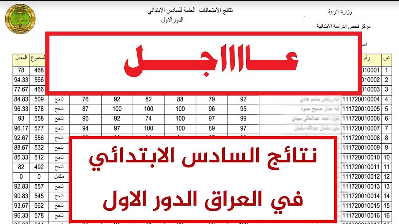صدرت الأن ✓✓ .. رابط موقع نتائجنا تحميل نتائج السادس الابتدائي الدور الأول العراق 2024 جميع الولايات results.mlazemna.com
