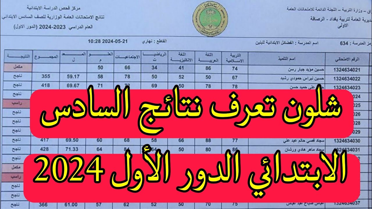 ” ظهرت الأن ” PDF نتائج السادس الابتدائي العراق 2024 الدور الأول نتائجنا