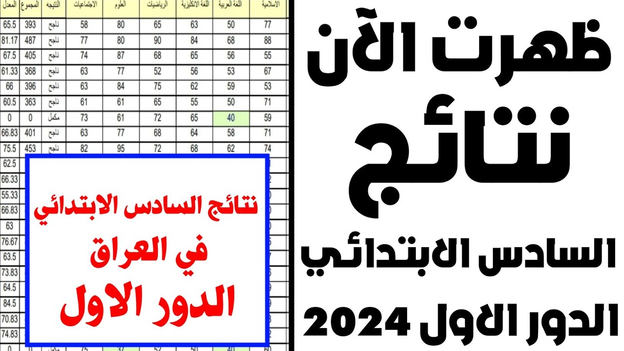 رابط دخول results.mlazemna.com موقع نتائجنا 2024 نتائج السادس الابتدائي العراق الدور الأول pdf