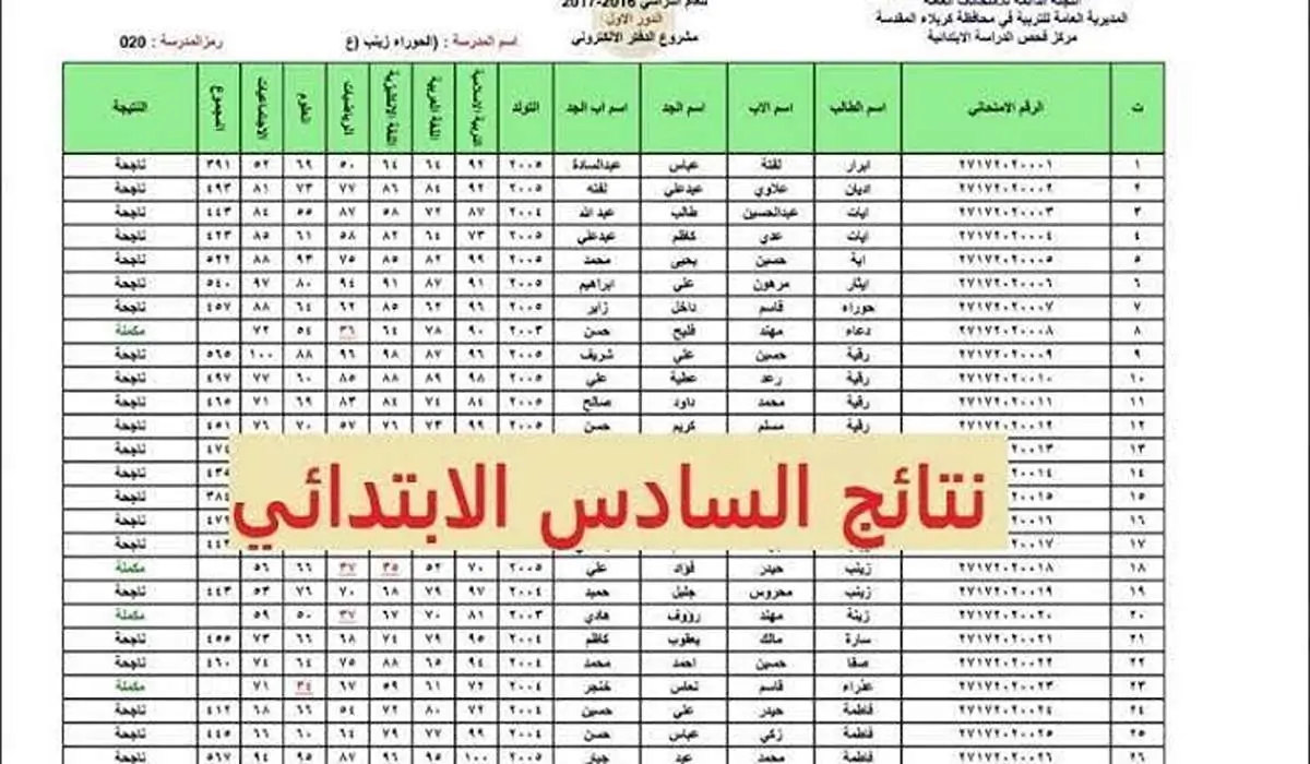 الحصول على نتيجة الصف السادس الابتدائي الترم الثاني من خلال  بوابة التعليم الأساسى eduserv.cairo.gov.eg