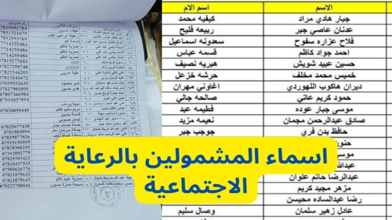 تفاصيل عن.. الاستعلام عن اسماء المشمولين في الرعاية الاجتماعية 2024 عبر منصة مظلتي