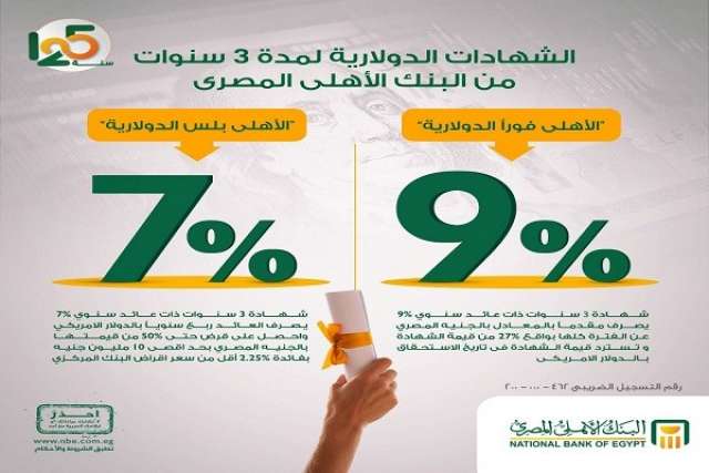 ” الشهادة البلاتينية”….شهادات البنك الاهلي 2024 الجديد بعائد يصل الى 26%