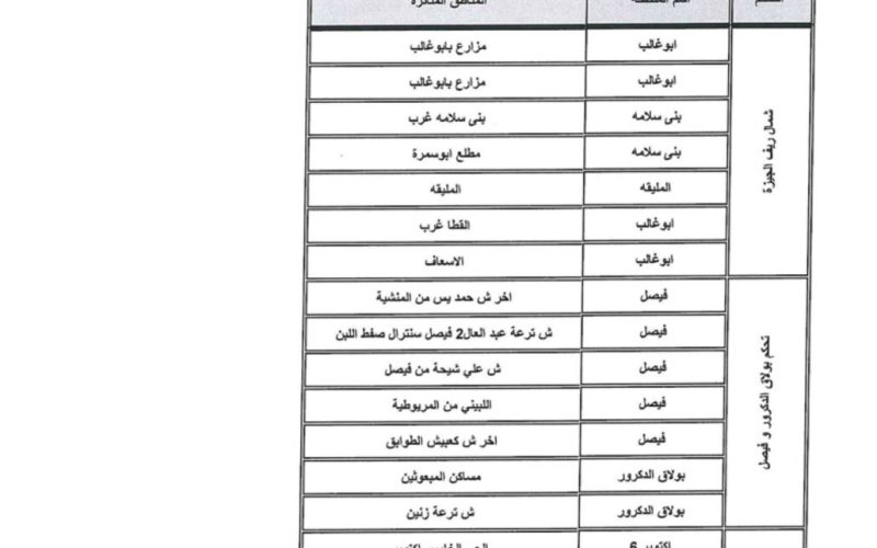 النـور هـيقـطع إمـتى.. مواعيد انقطاع الكهرباء الجديدة 2024
