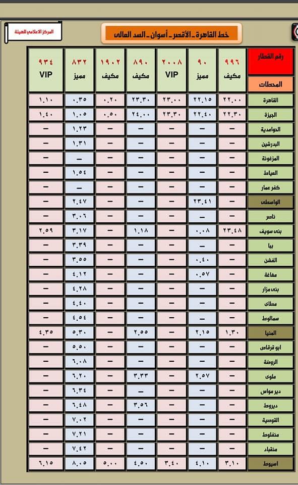 تعرف على جدول مواعيد القطارات العادية و المكيفة والروسية خط القاهرة الاسكندرية