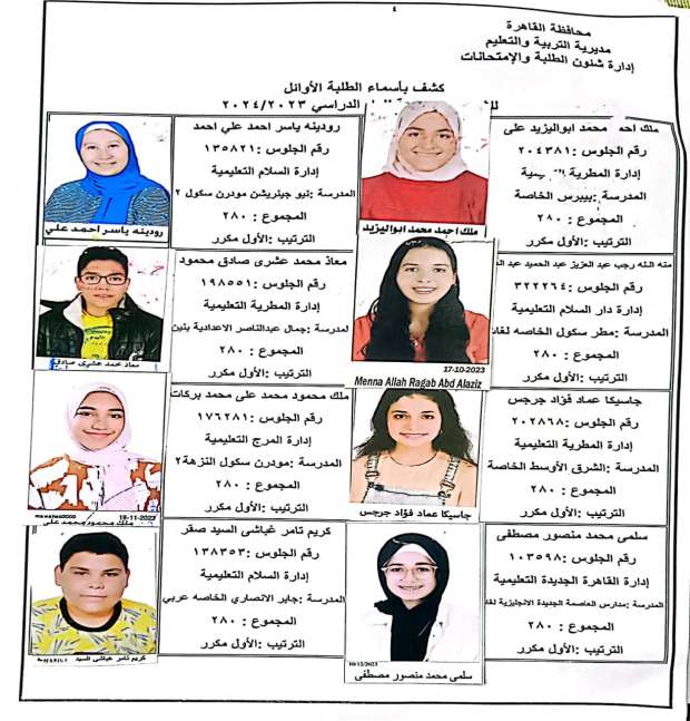 “فرحة كبيرة” أسماء اوائل الشهادة الاعدادية محافظة الشرقية 2024 ونتيجة الصف الثالث الاعدادي