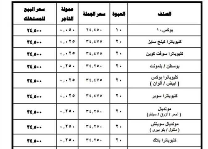 ” حافظ على صحتك”…اسعار السجائر الجديدة اليوم الثلاثاء 4 يونيو 2024