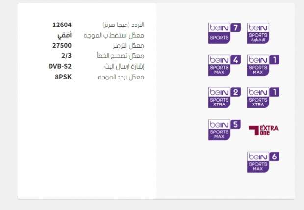 “استقبل الان” تردد قناة beIN Sports Max المفتوحة على القمر الصناعى نايل سات لمشاهدة المباريات