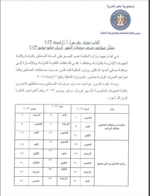 موعد صرف مرتبات شهر يونيو 2024 بعد تبكيرها بقرار من وزارة المالية