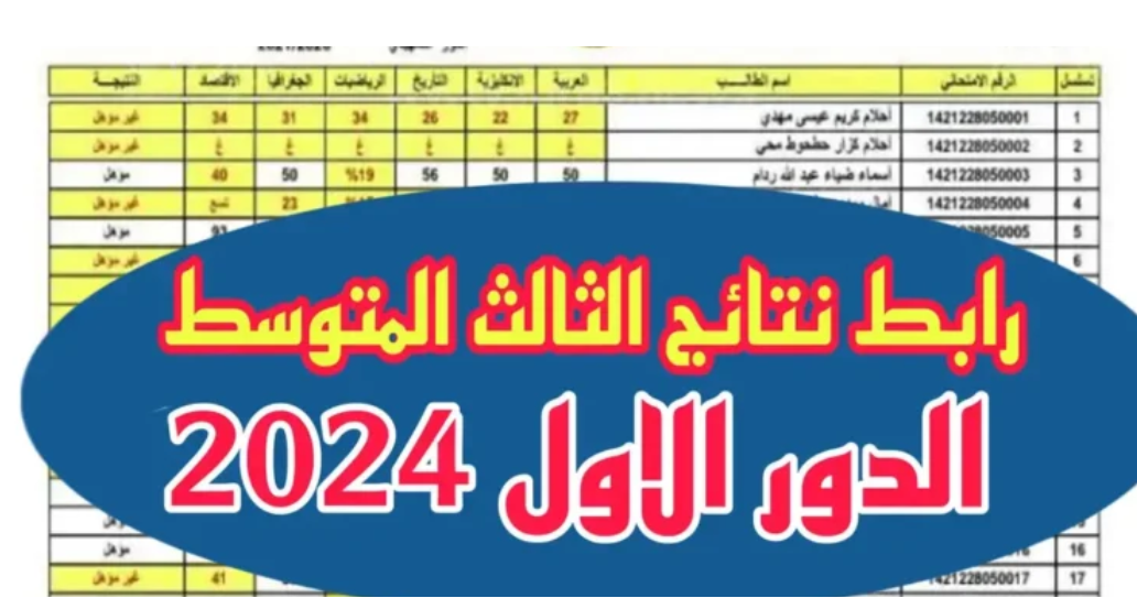رابط استعلام عن نتائج الثالث المتوسط بالعراق 2024 عبر موقع نتائجنا results.mlazemna.com