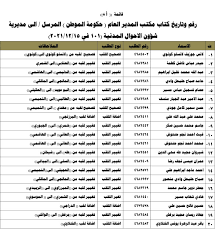 ما هو رابط الاستعلام عن اسماء نقل النفوس الوجبة الجديدة 2024 وماهى شروط القبول