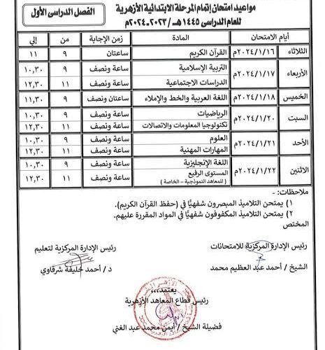 استعلم من هنا….رابط نتيجة الشهادة الابتدائية الازهرية 2024 الترم الثاني برقم الجلوس