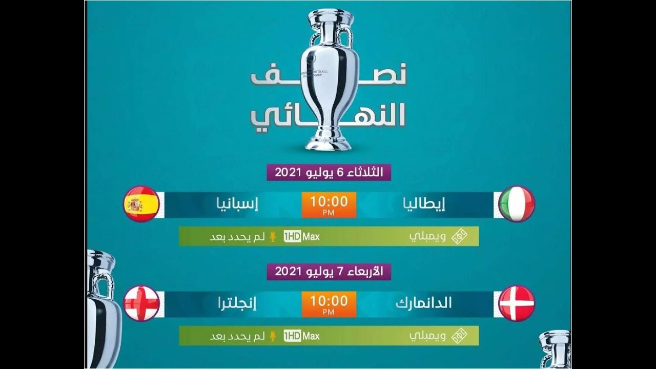 “أعرف المواعيد عشان تتابع” جدول مباريات كاس امم اوروبا والقنوات الناقلة لكأس امم اوروبا 2024 على النايل سات