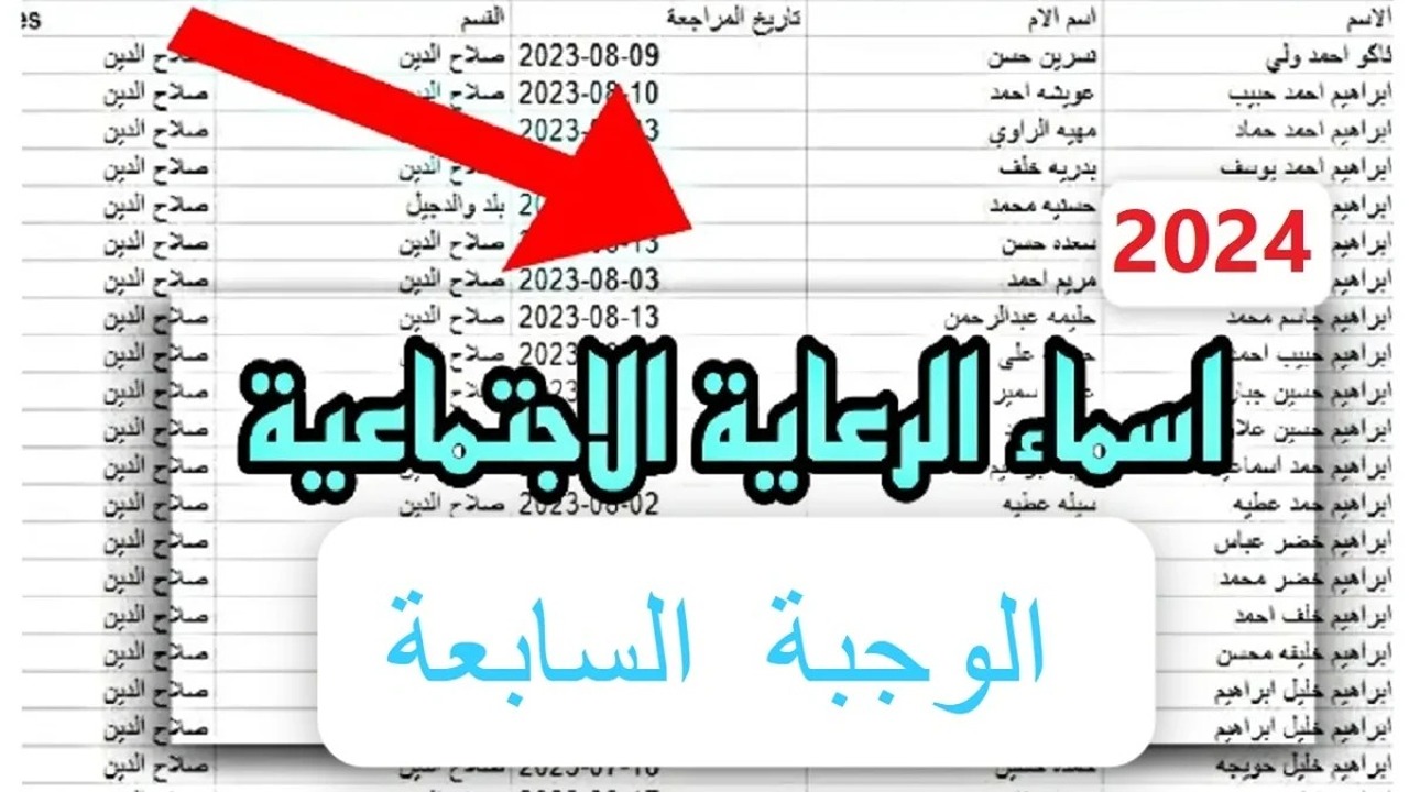 “من هنا”….رابط الاستعلام عن اسماء المشمولين بالرعاية الاجتماعية 2024 الوجبة الاخيرة عبر منصة مظلتي