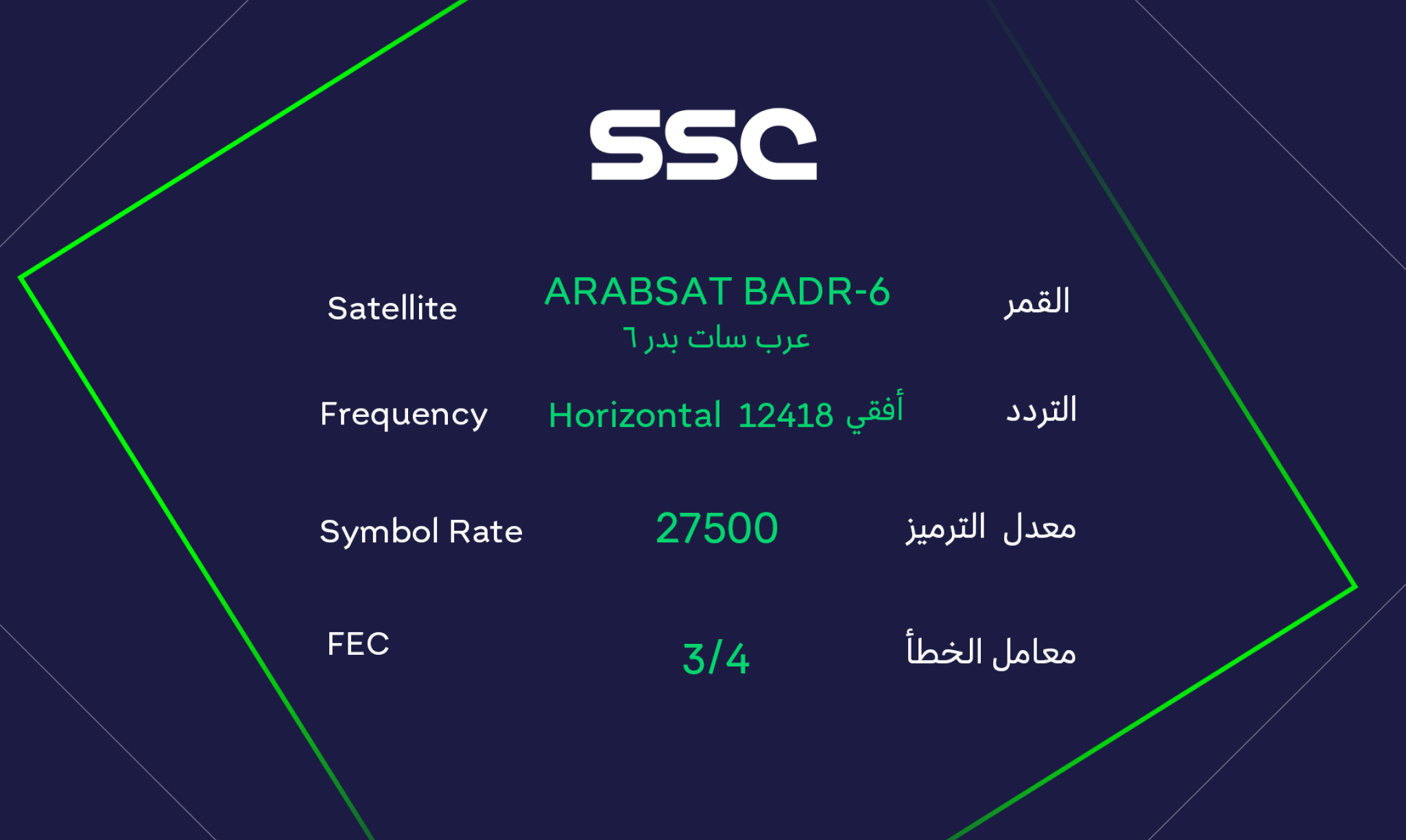 “شجع من بيتك”…تردد قناة SSC1 HD الرياضية لمتابعة مباراة بنين ورواندا اليوم الخميس 6 يونيو 2024 بجوده عالية