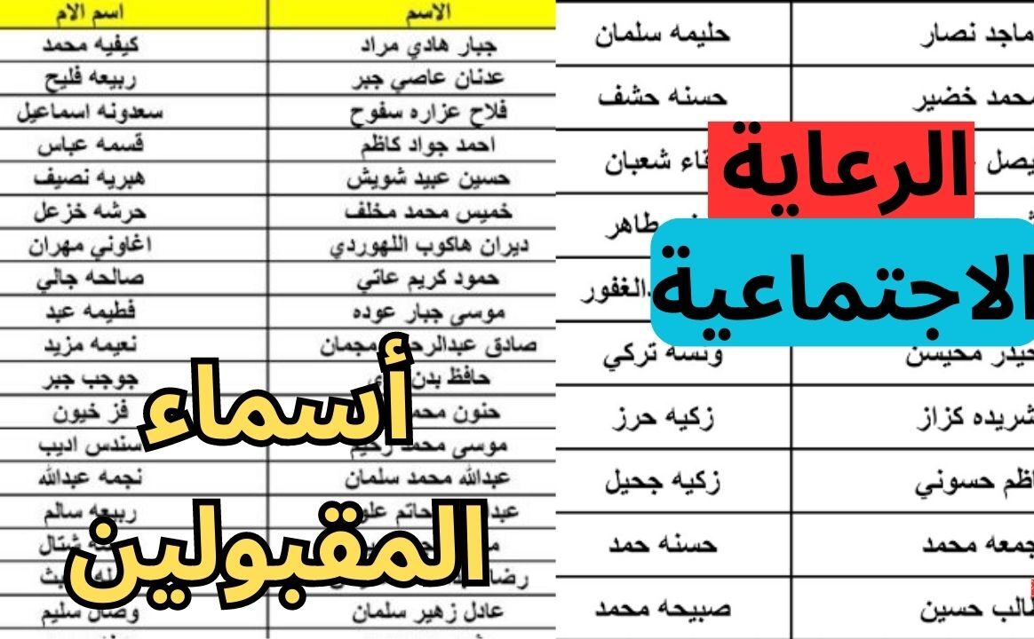 اعرف خطوات الاستعلام عن اسماء الرعاية الاجتماعية الوجبة السابعة 2024 من خلال منصة مظلتى