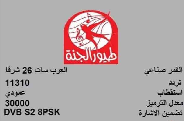” ثبتها وافرح قلب طفلك”…تردد قناة طيور الجنة الجديد 2024 على القمر الصناعي النايل سات والعرب سات واهم البرامج التي تقدمها القناة