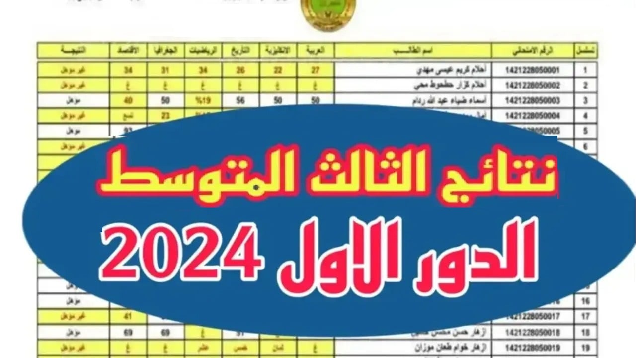 عـاجــل.. رابط نتائج الثالث متوسط 2024 الدور الأول في العراق عبر موقع وزارة التربية العراقية epedu.gov.iq