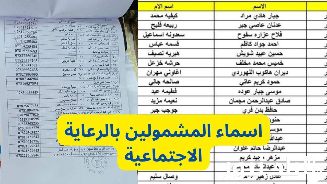 إستـعلم عن الرعاية الاجتماعية الوجبة الأخيرة واسماء الرعاية الاجتماعية واهم الشروط