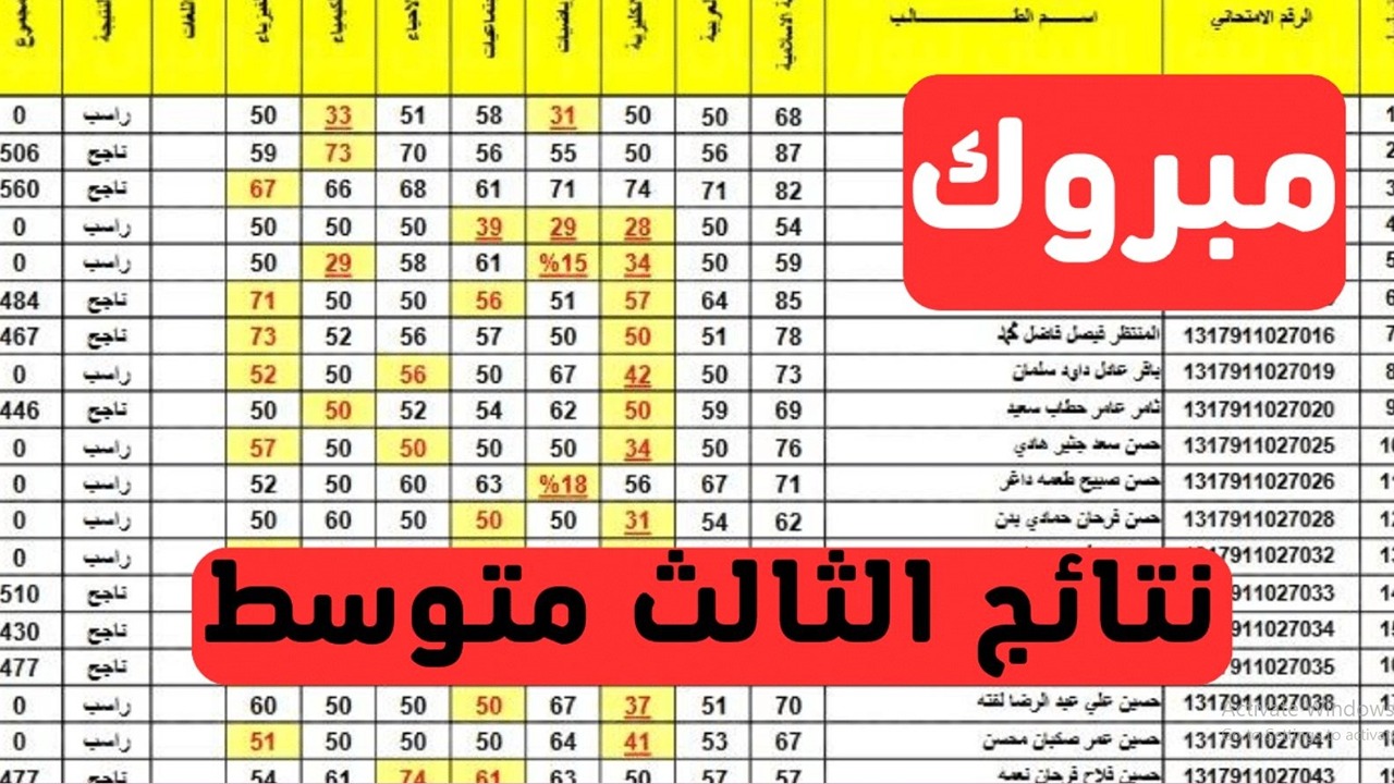 “مـبـروك لـلنـاجـحـيـن” ظهور نتائج الثالث متوسط 2024 في العراق عبر موقع نتائجنا results.mlazemna.com