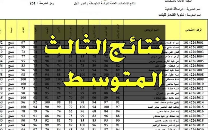 “استعلم الان”….رابط نتائج الثالث المتوسط الدور الاول ٢٠٢٤ العراق في جميع المحافظات العراقية عبر موقع نتائجنا