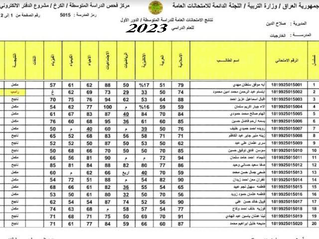 “استعلم الان”…..الحصول على نتائج الثالث متوسط العراق الدور الأول 2024 عبر موقع نتائجنا