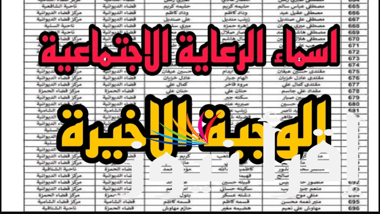 شوف نفسك بنهم ولالا .. أسماء الرعاية الاجتماعية الوجبة الأخيرة pdf 2024 عبر رابط منصة مظلتي spa.gov.iq