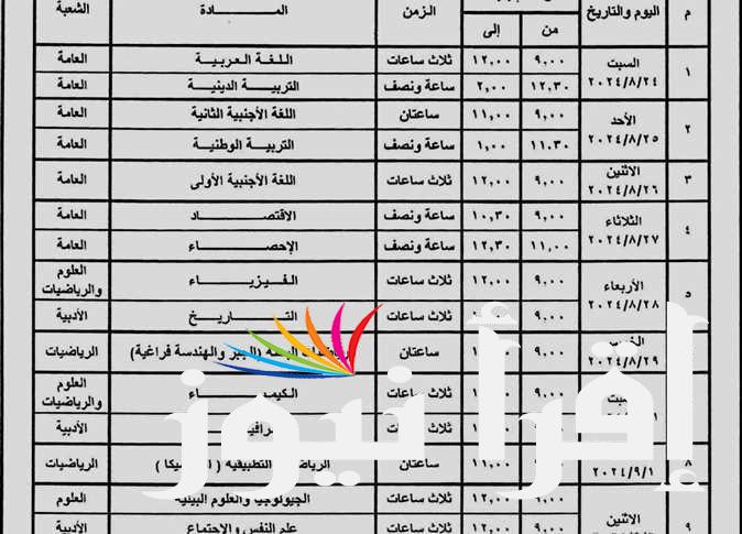 معاد امتحانك امتي.. جدول امتحانات ملاحق الثانوية العامة 2024 الدور الثاني