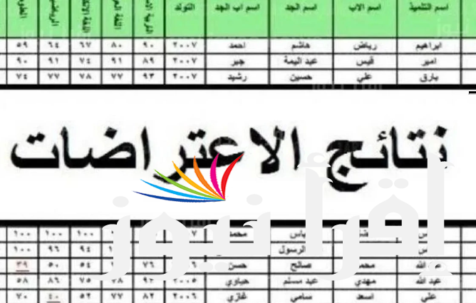 استعلم الان.. نتائج اعتراضات السادس الاعدادي 2024 بالعراق خلال موقع epedu.gov.iq الوزارة