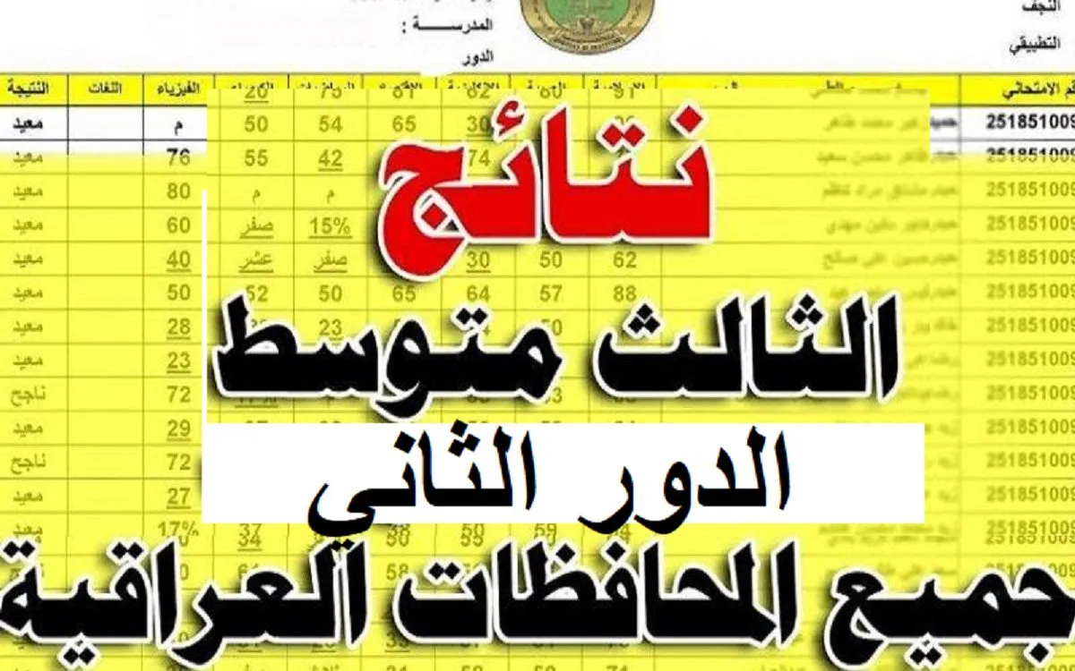“results.mlazemna” نتائج الثالث متوسط 2024 الدور الثاني من خلال رابط موقع نتائجنا