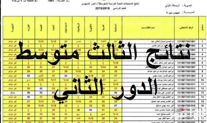 الكترونيا…نتائج الثالث متوسط الدور الثاني 2024 و نتائج الثالث متوسط 2024 الدور الثاني موقع الوزارة