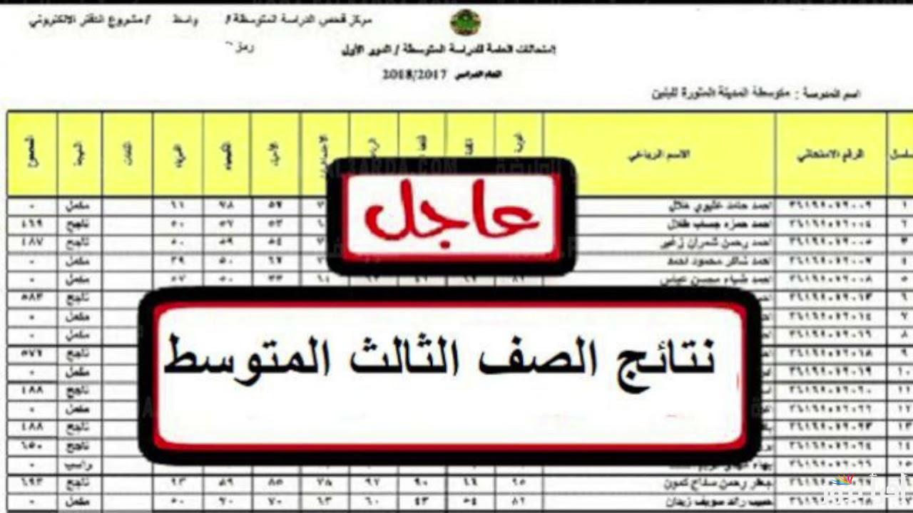 كيف أستعلم عن نتائج الثالث متوسط  في محافظات ( دهوك، الأنبار، وبابل ) عبر epedu.gov.iq