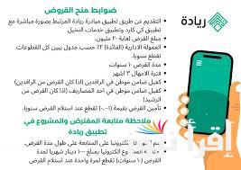 الوثائق المطلوبة للتقديم على مبادرة ريادة ur.gov.iq منصة أور رابط التسجيل اليوم