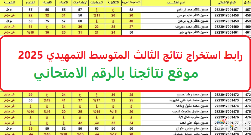 نزلها PDF .. رابط استخراج نتائج الثالث المتوسط التمهيدي 2025 موقع نتائجنا بالرقم الامتحاني وزارة التربية  العراقية 