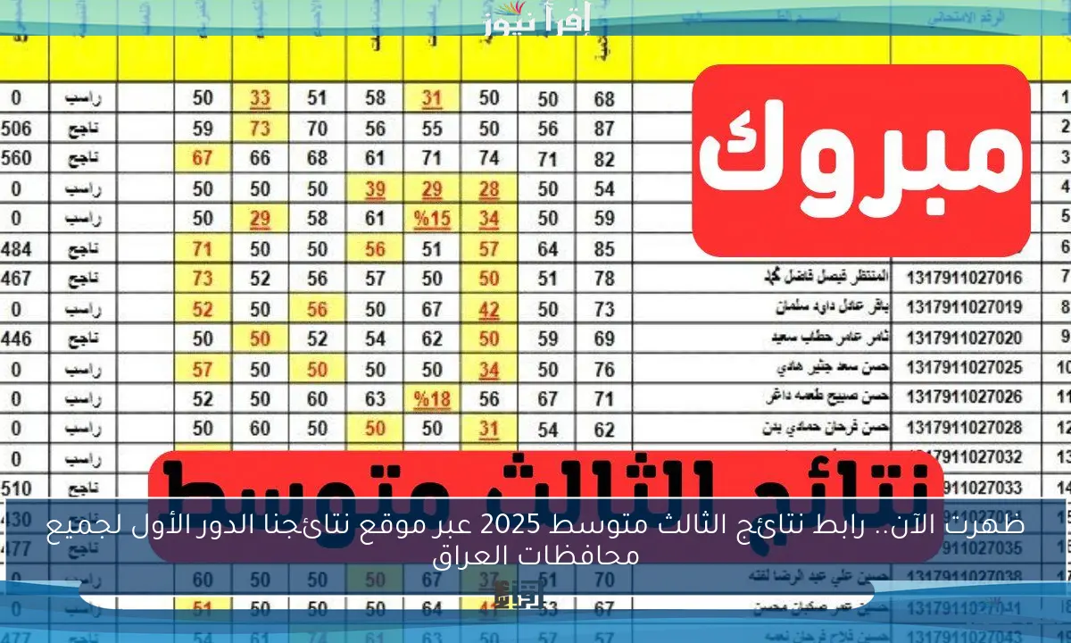 ظهرت الآن.. رابط نتائج الثالث متوسط 2025 عبر موقع نتائجنا الدور الأول لجميع محافظات العراق
