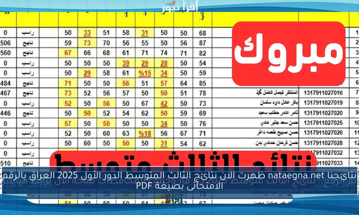 نتائجنا nataegna.net ظهرت الان نتائج الثالث المتوسط الدور الأول 2025 العراق بالرقم الامتحانى بصيغة PDF