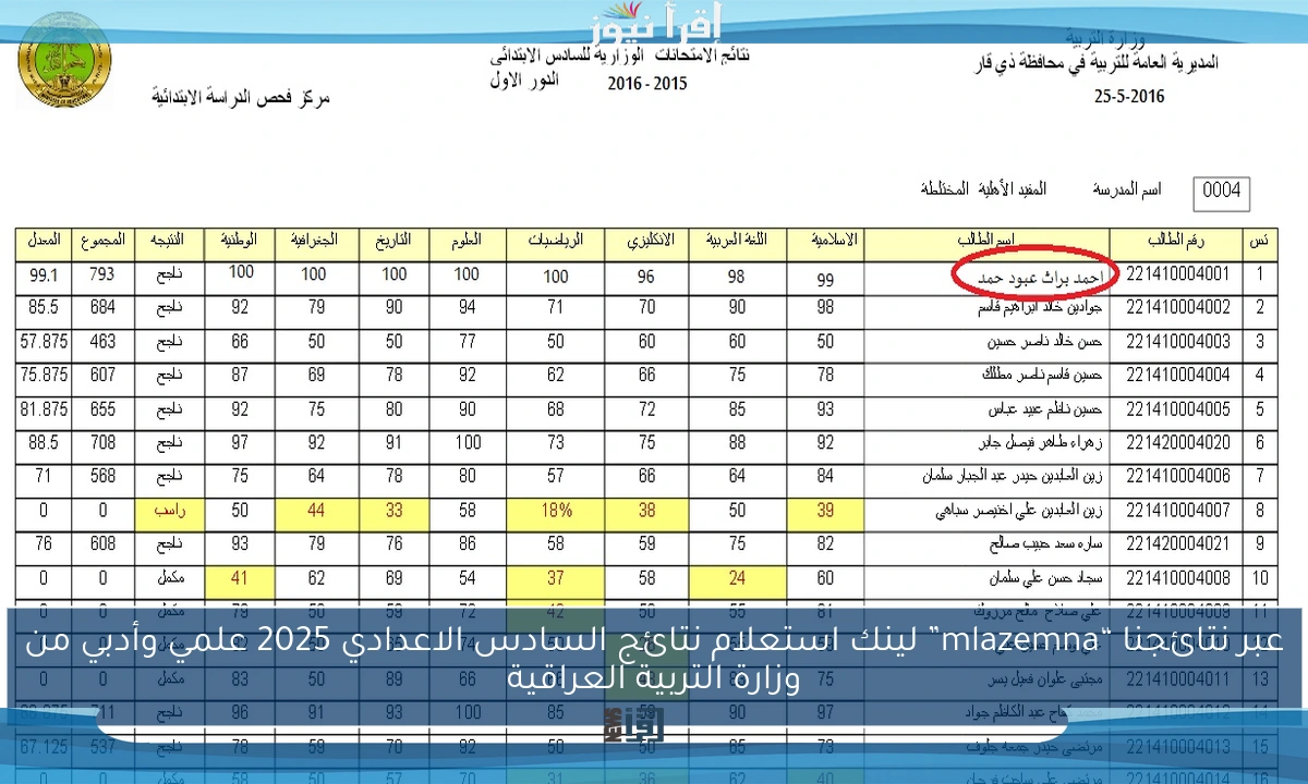 عبر نتائجنا “mlazemna” لينك استعلام نتائج السادس الاعدادي 2025 علمي وأدبي من وزارة التربية العراقية