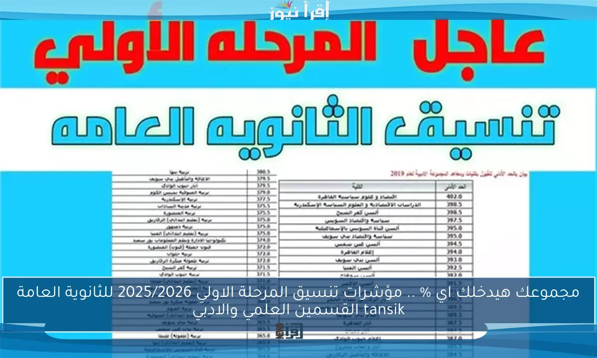 مجموعك هيدخلك اي % .. مؤشرات تنسيق المرحلة الاولي 2025/2026 للثانوية العامة tansik القسمين العلمي والادبي