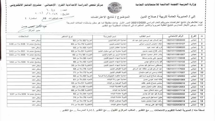 نتائج اعتراضات السادس الاعدادي 2025 الدور الاول موقع نتائجنا results.mlazemna.com في جميع الولايات