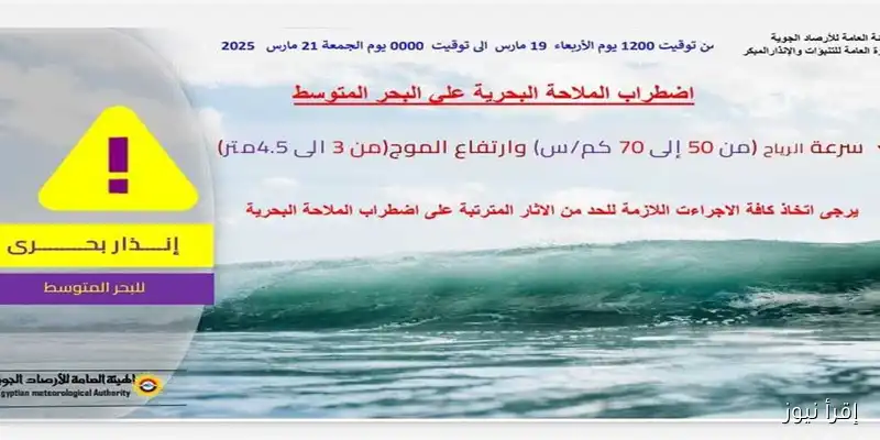 تحذيرات الأرصاد: هل يهدد تسونامي مصر نتيجة لاضطرابات البحر المتوسط؟ (فيديو)