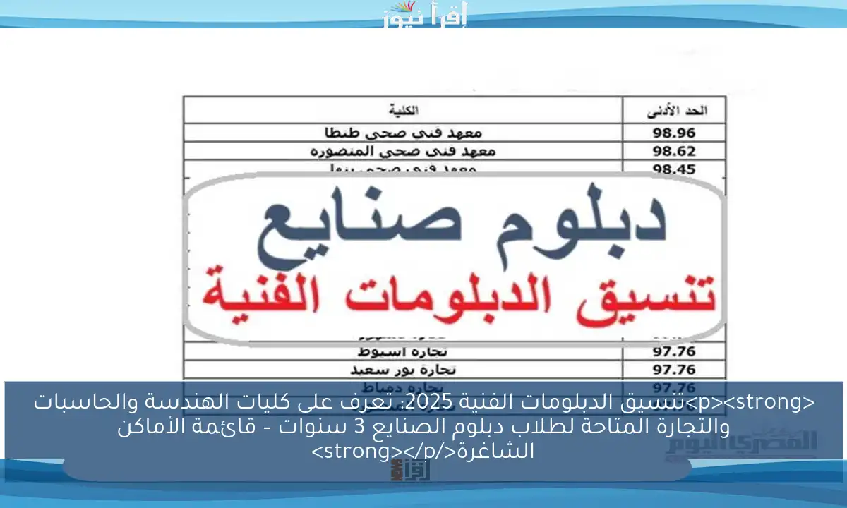 <p><strong>تنسيق الدبلومات الفنية 2025: تعرف على كليات الهندسة والحاسبات والتجارة المتاحة لطلاب دبلوم الصنايع 3 سنوات – قائمة الأماكن الشاغرة</strong></p>