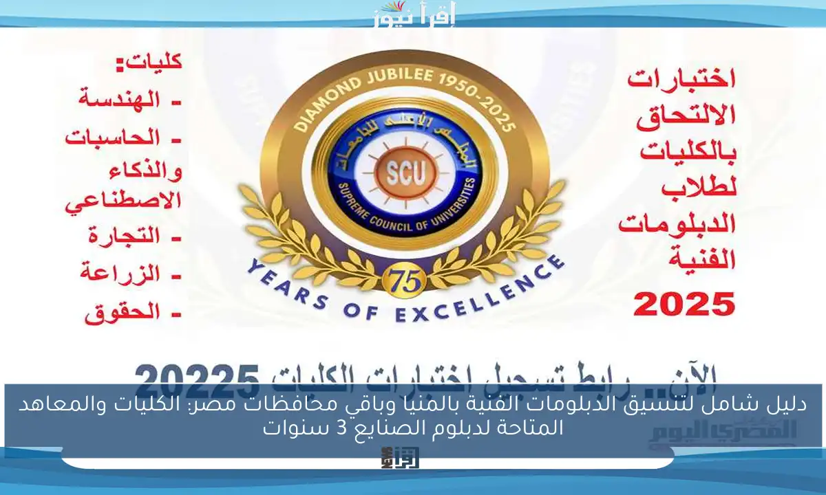 دليل شامل لتنسيق الدبلومات الفنية بالمنيا وباقي محافظات مصر: الكليات والمعاهد المتاحة لدبلوم الصنايع 3 سنوات
