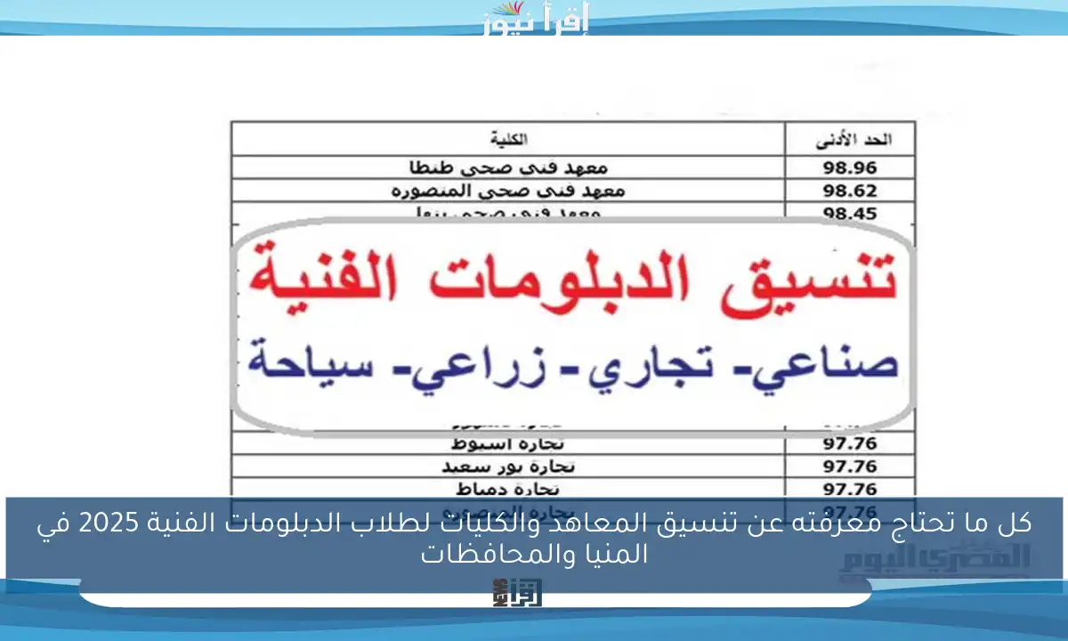 كل ما تحتاج معرفته عن تنسيق المعاهد والكليات لطلاب الدبلومات الفنية 2025 في المنيا والمحافظات
